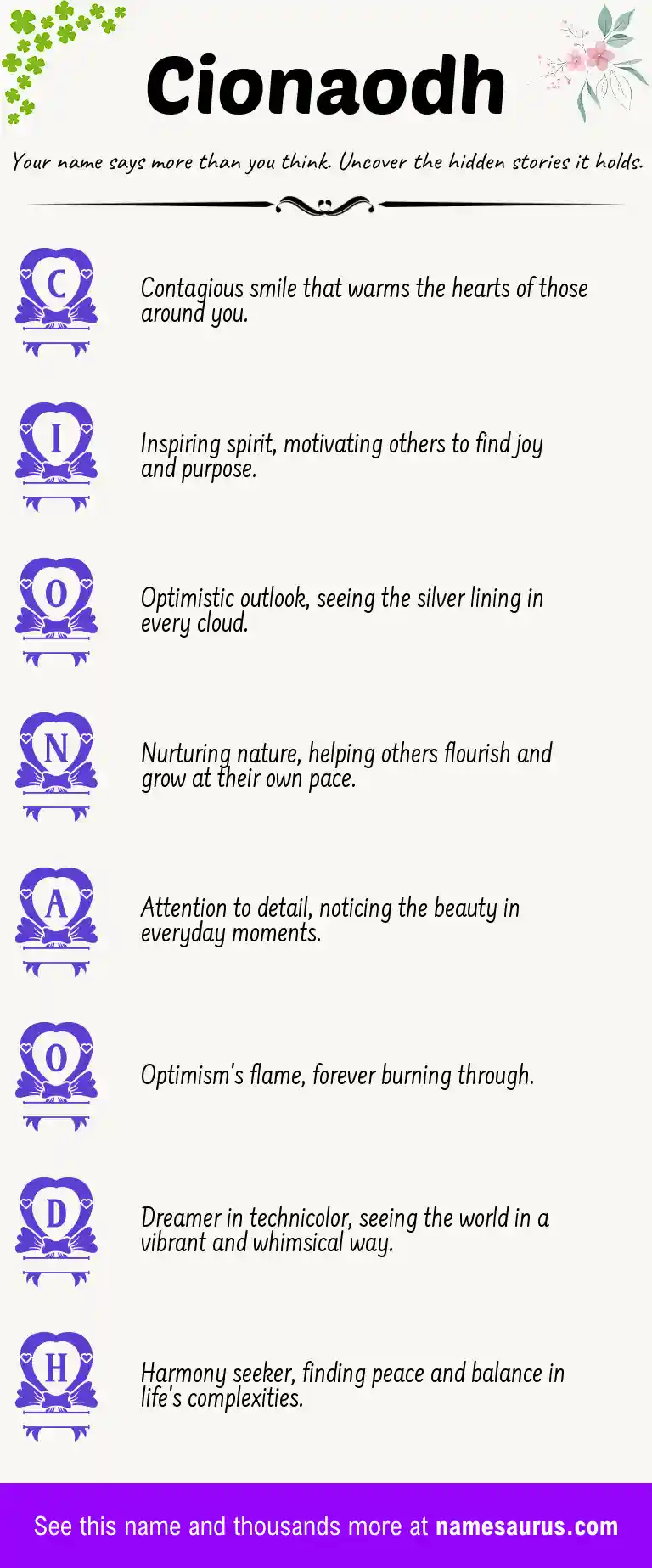 Acrostic poem about Cionaodh.