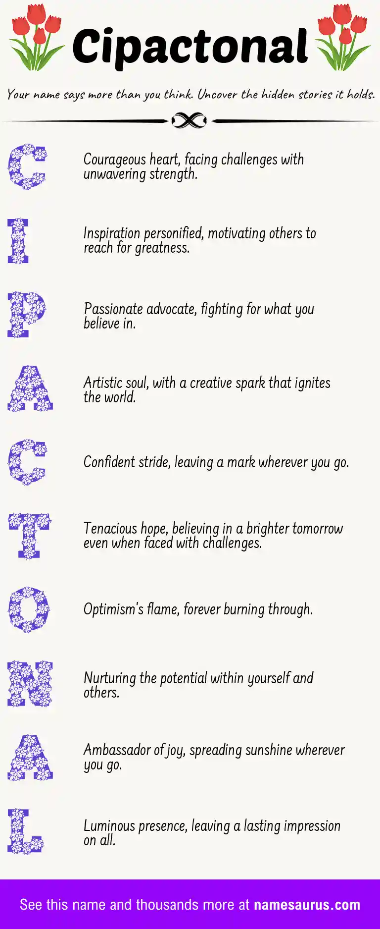 Acrostic poem about Cipactonal.