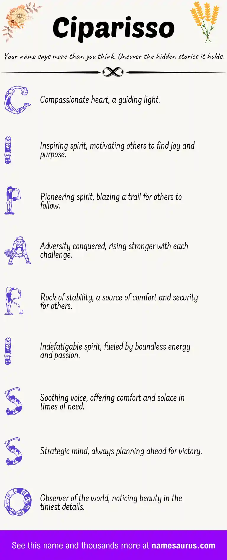 Acrostic poem about Ciparisso.