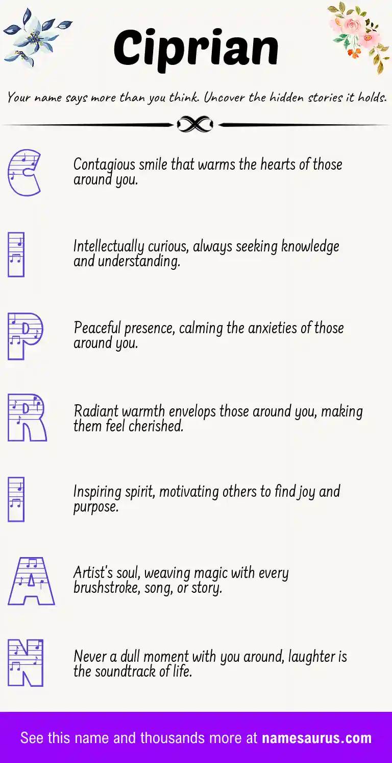 Acrostic poem about Ciprian.