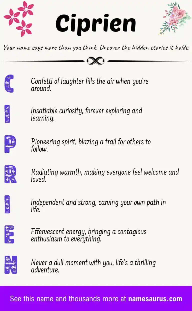 Acrostic poem about Ciprien.