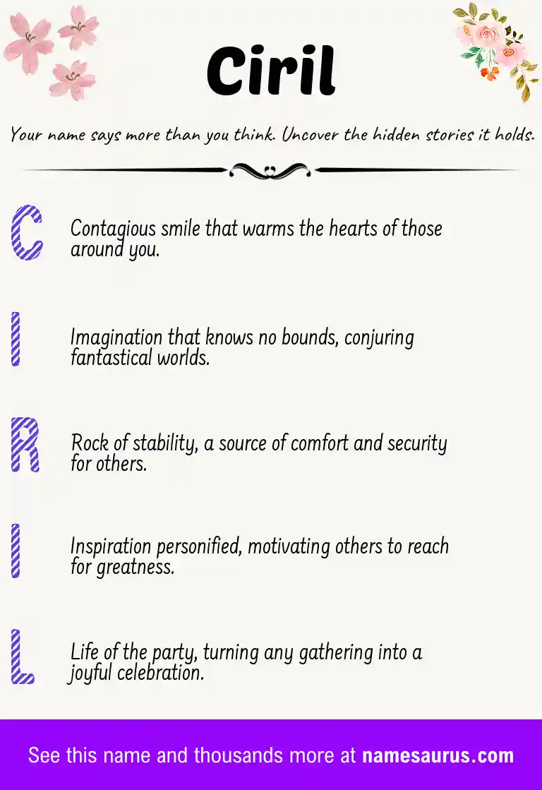 Acrostic poem about Ciril.