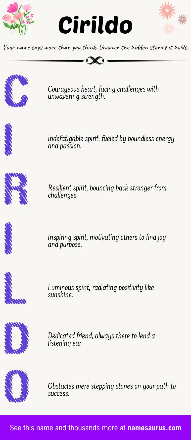 Acrostic poem about Cirildo.