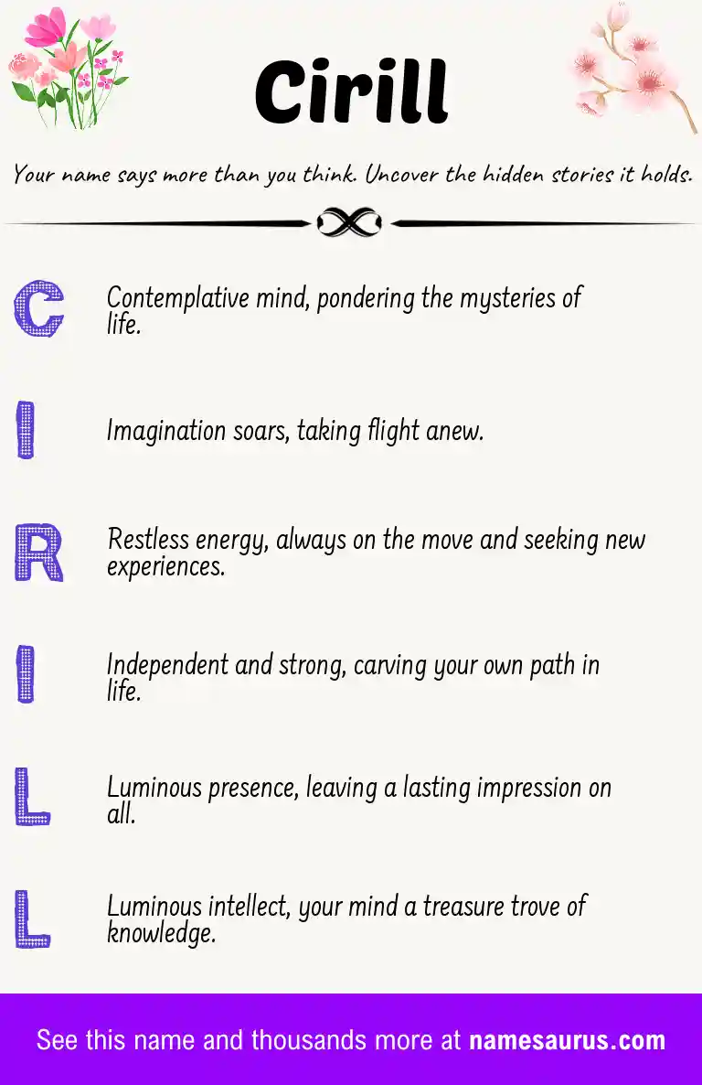 Acrostic poem about Cirill.