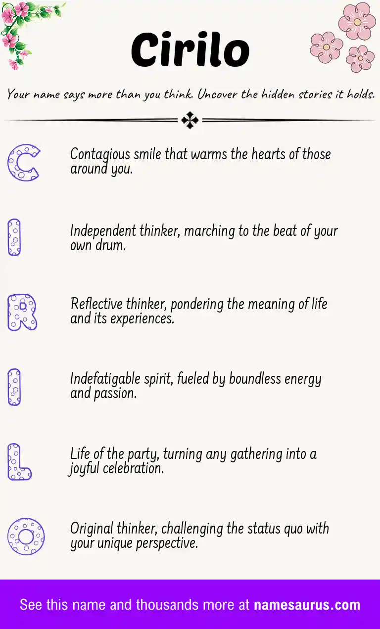 Acrostic poem about Cirilo.