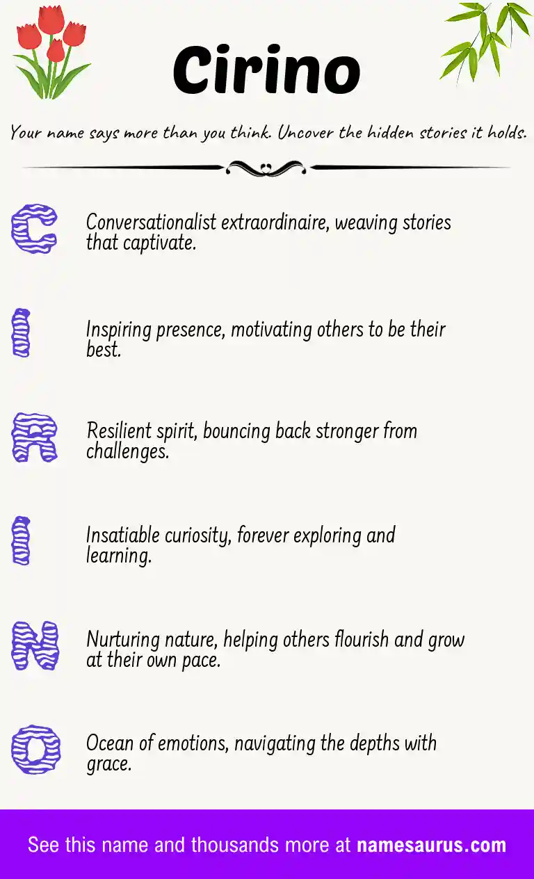Acrostic poem about Cirino.