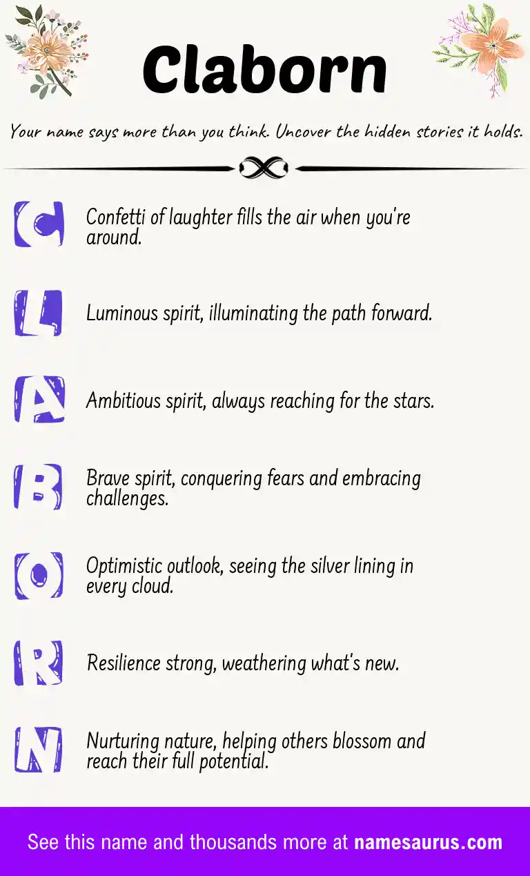 Acrostic poem about Claborn.