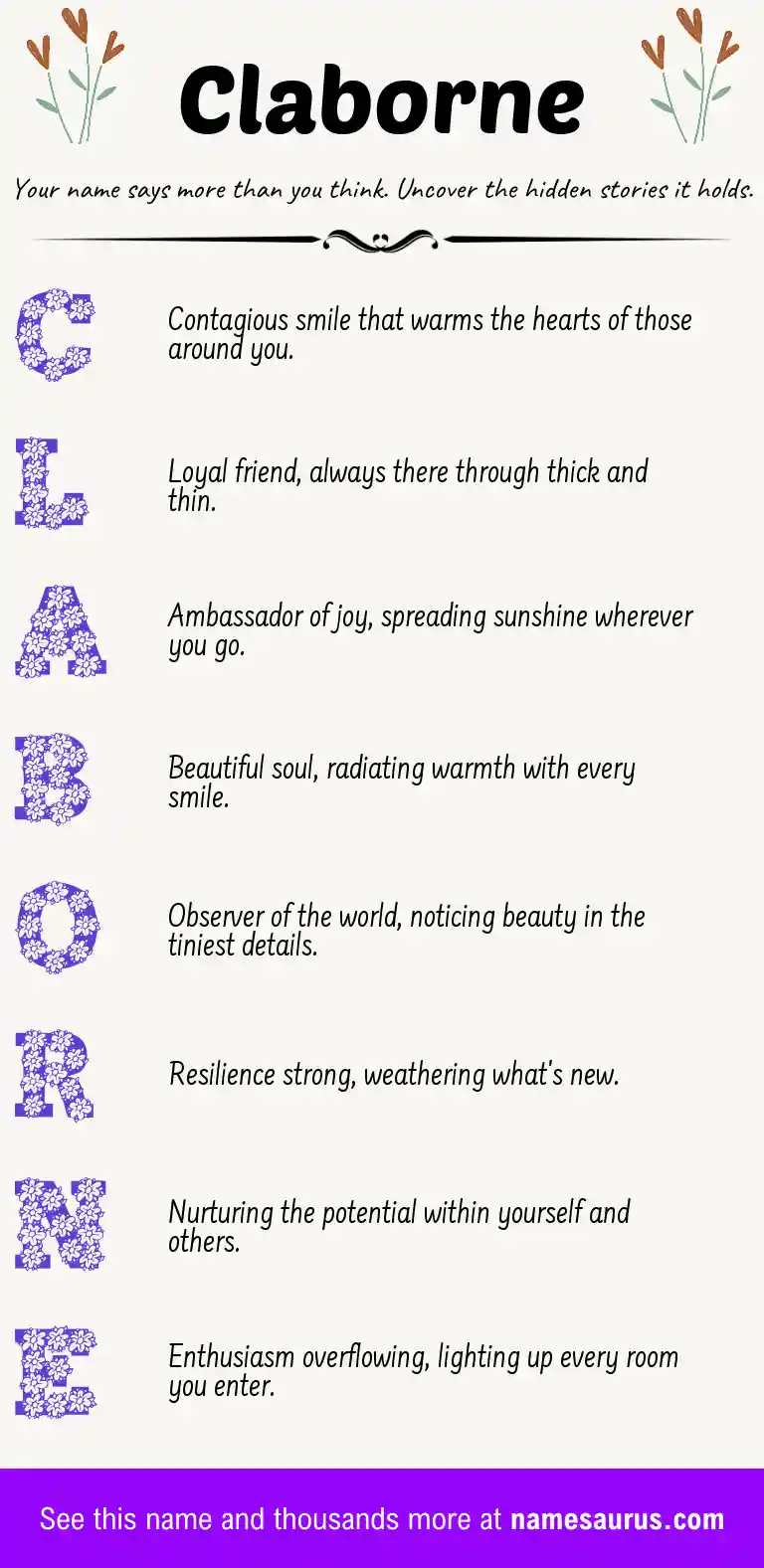 Acrostic poem about Claborne.