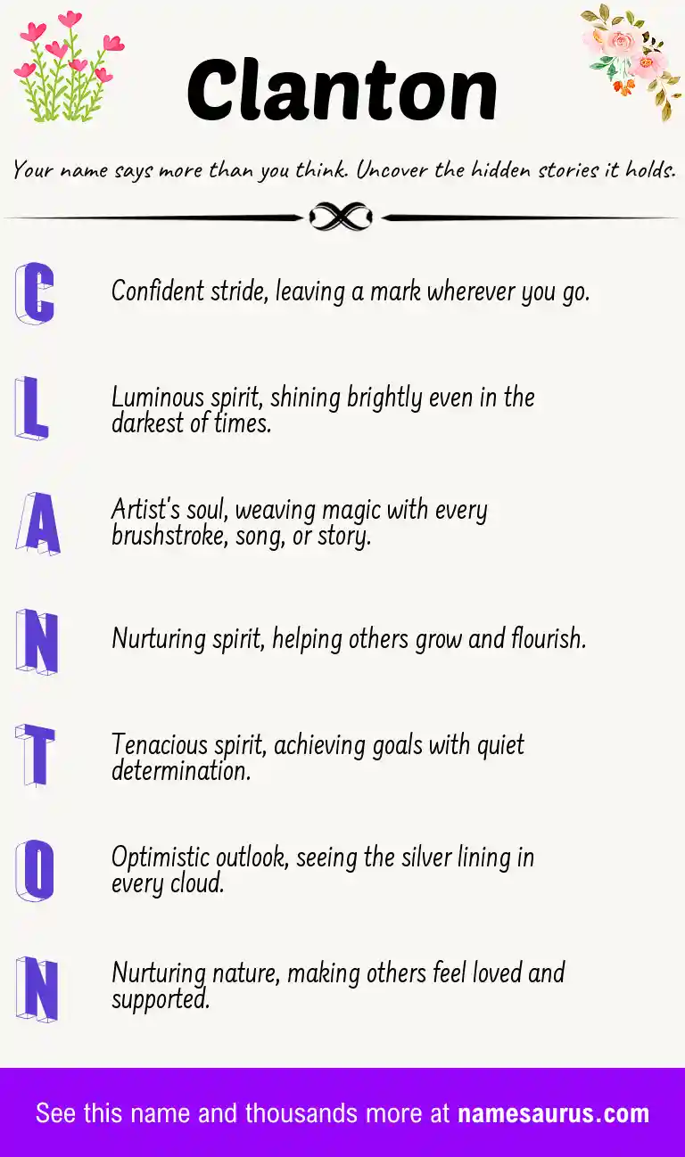 Acrostic poem about Clanton.