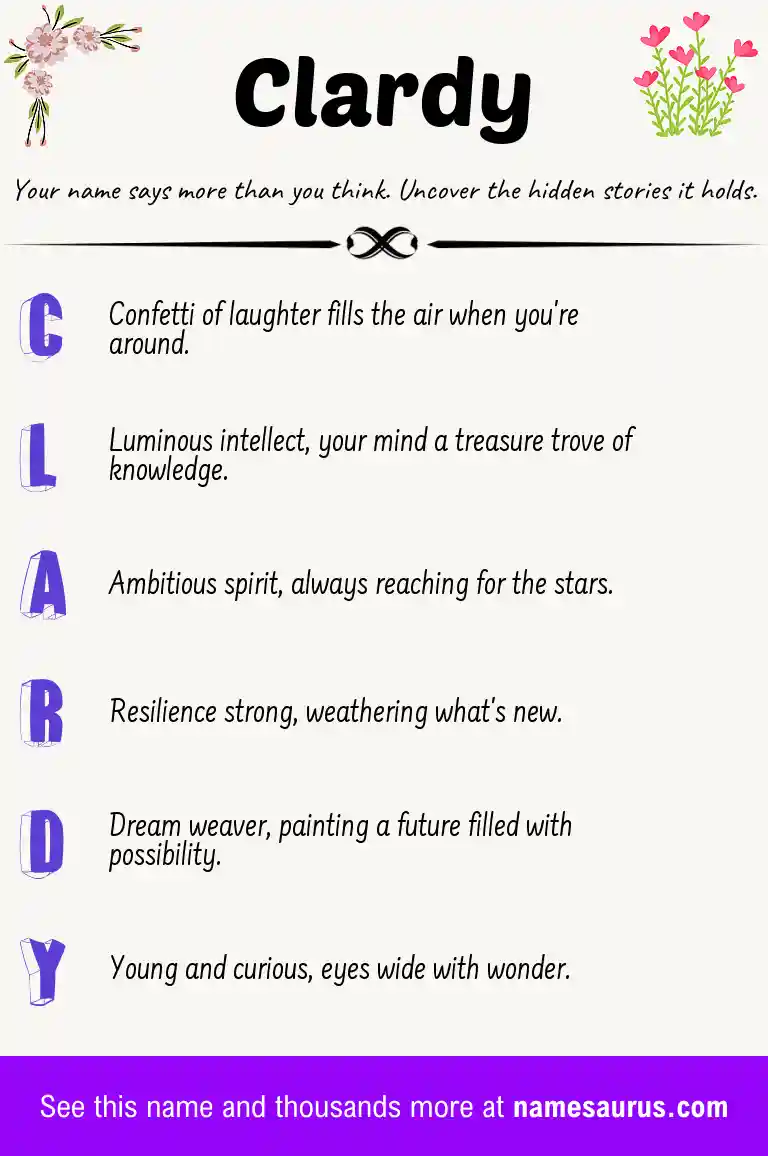 Acrostic poem about Clardy.
