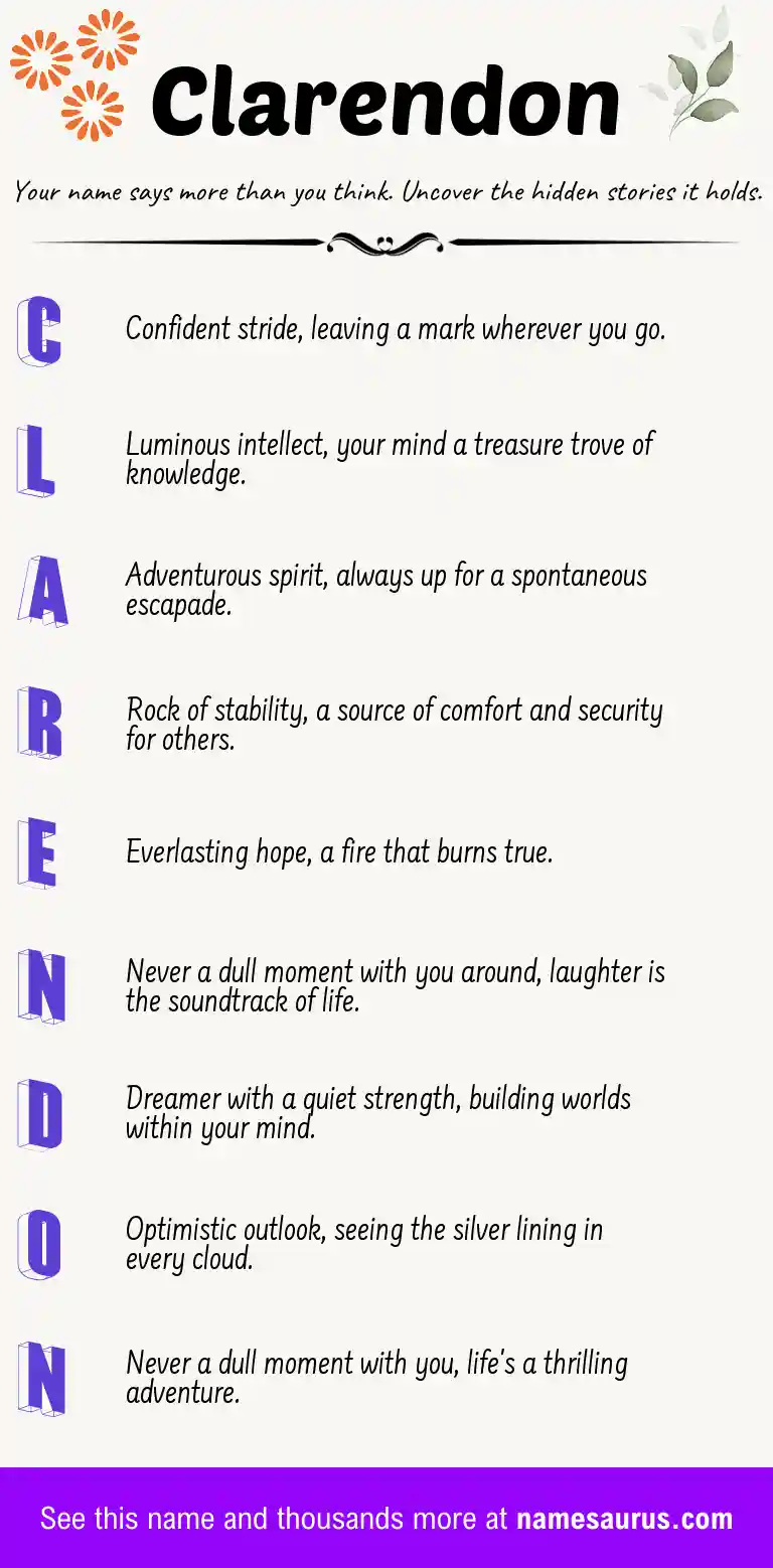 Acrostic poem about Clarendon.