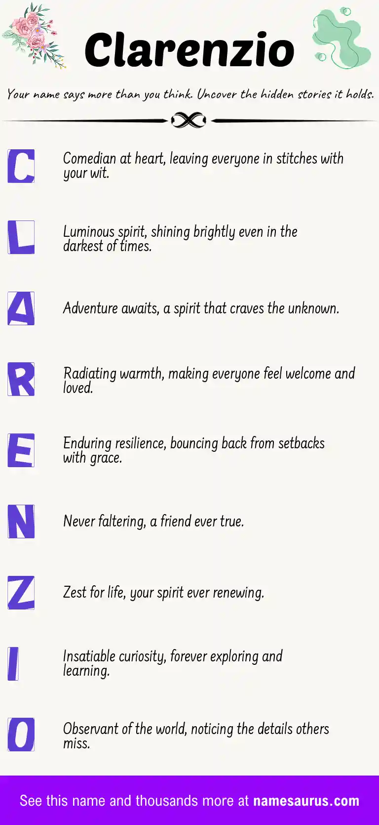 Acrostic poem about Clarenzio.