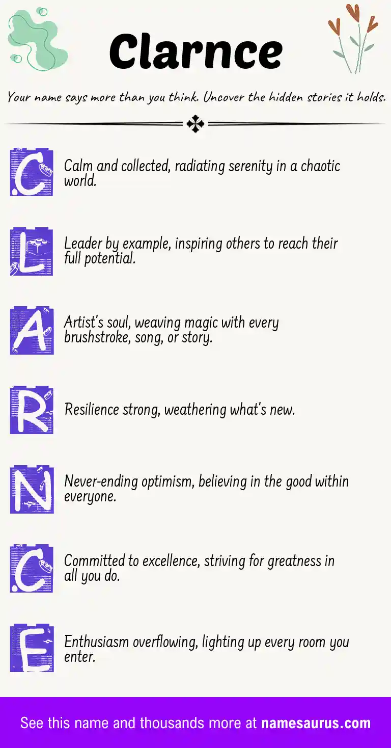 Acrostic poem about Clarnce.