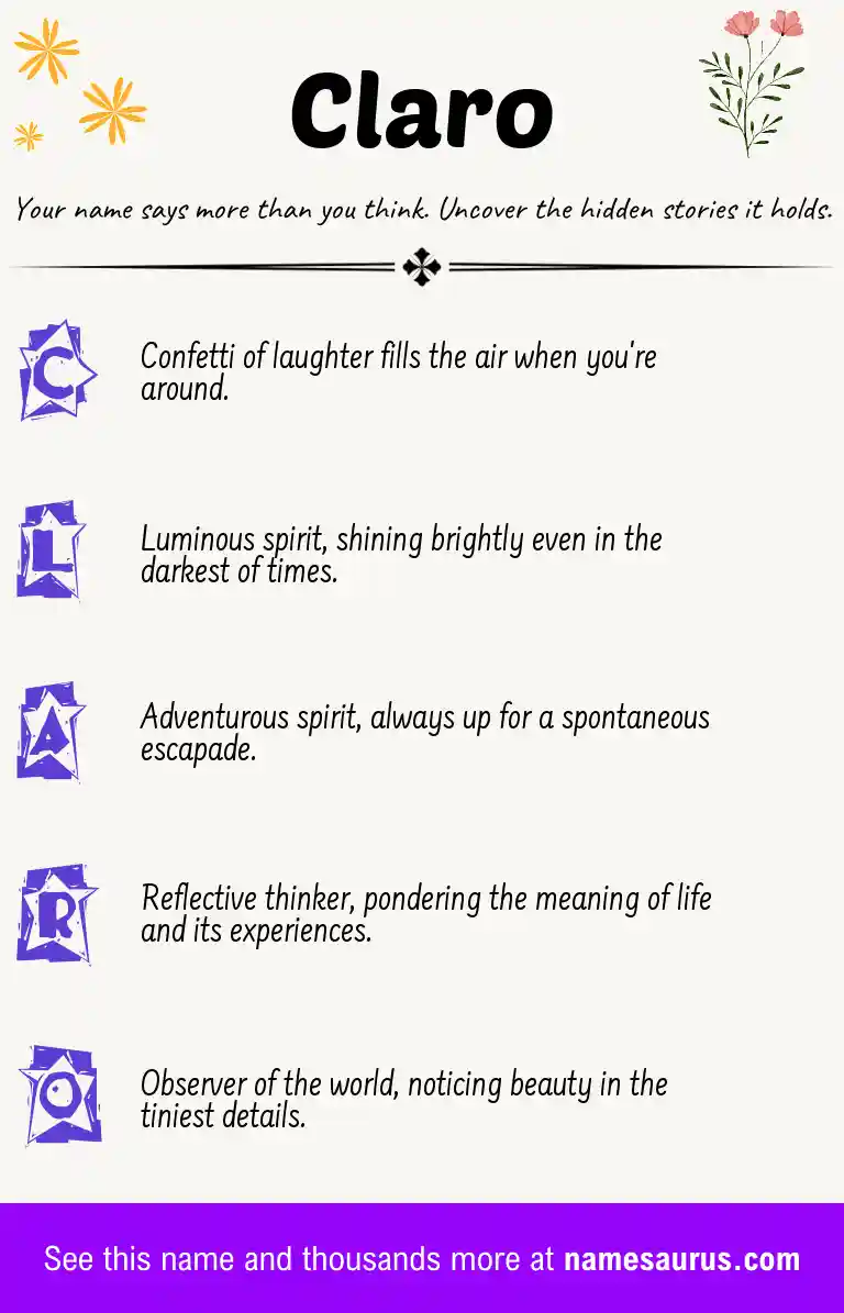Acrostic poem about Claro.