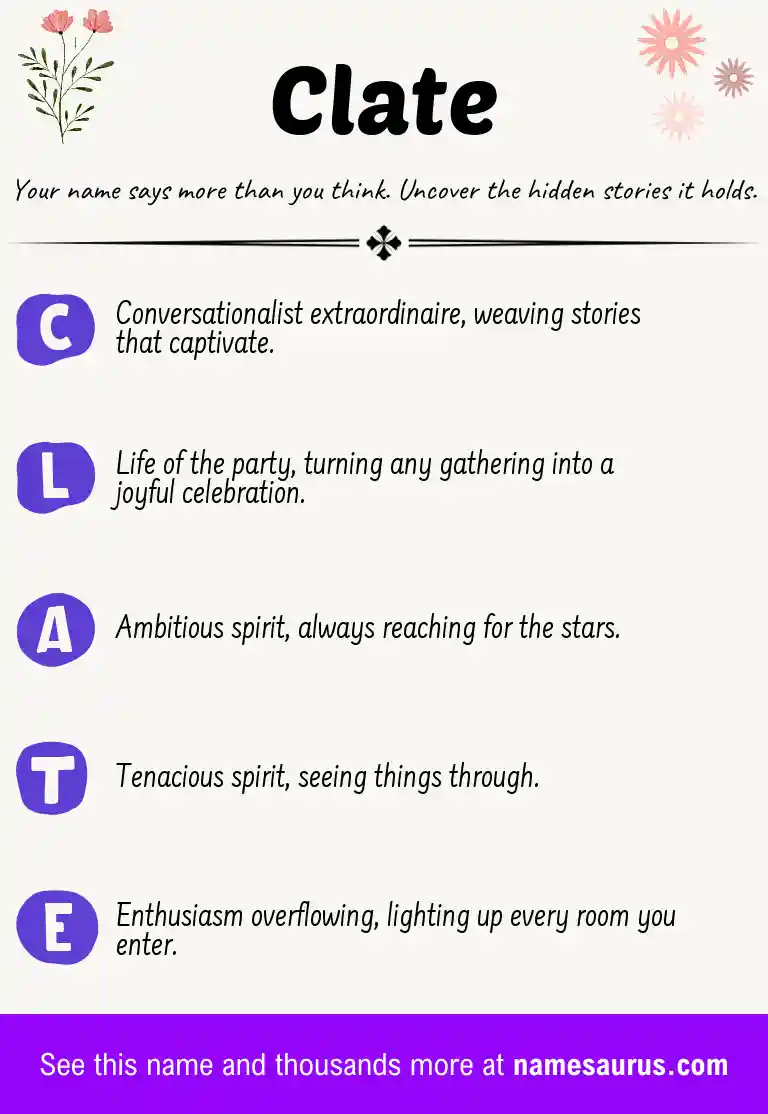 Acrostic poem about Clate.
