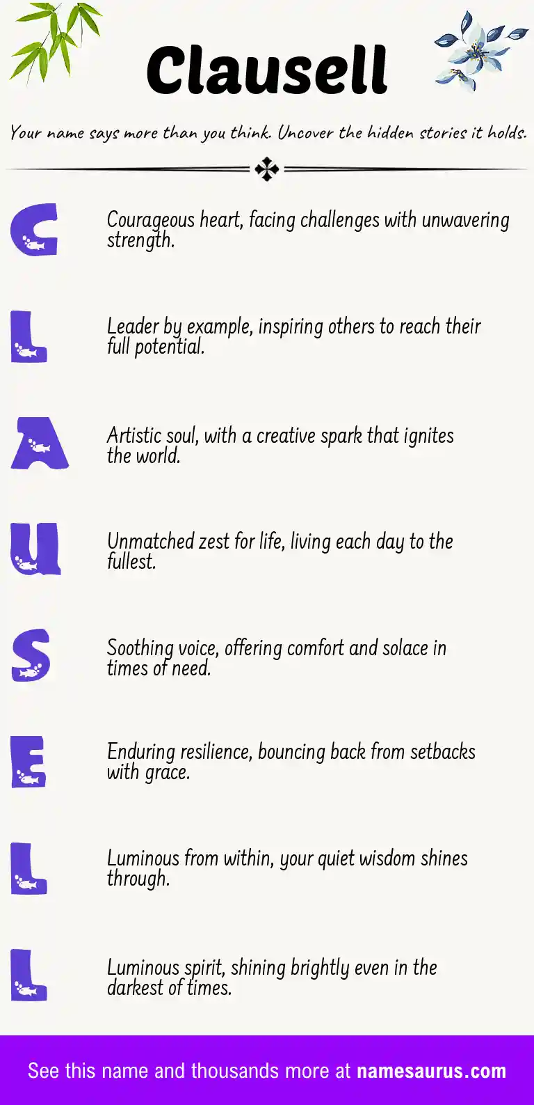 Acrostic poem about Clausell.