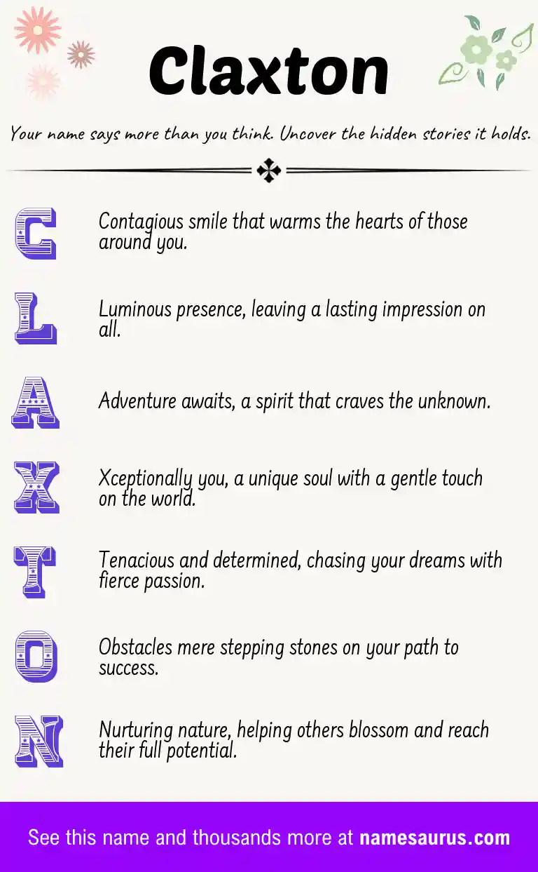 Acrostic poem about Claxton.