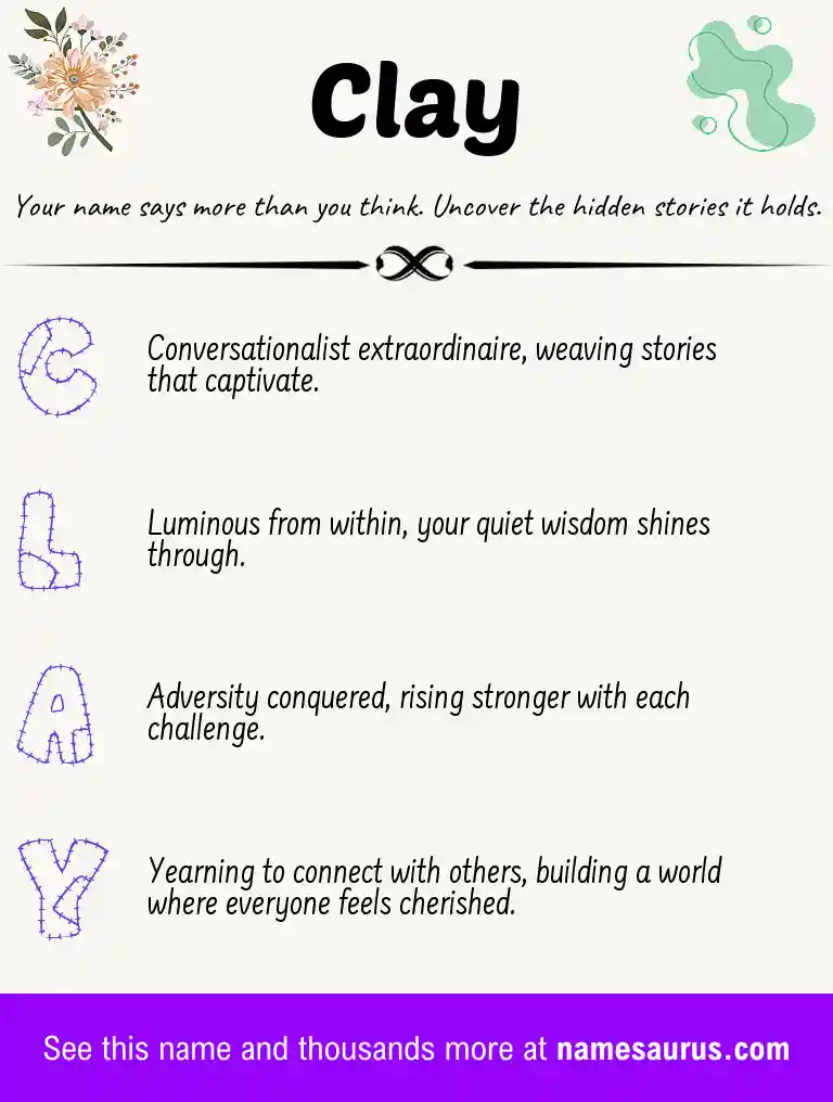 Acrostic poem about Clay.