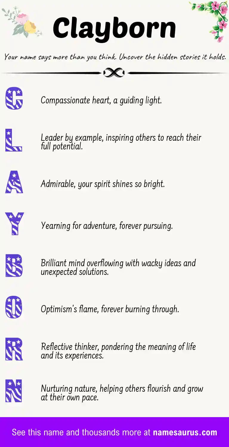 Acrostic poem about Clayborn.