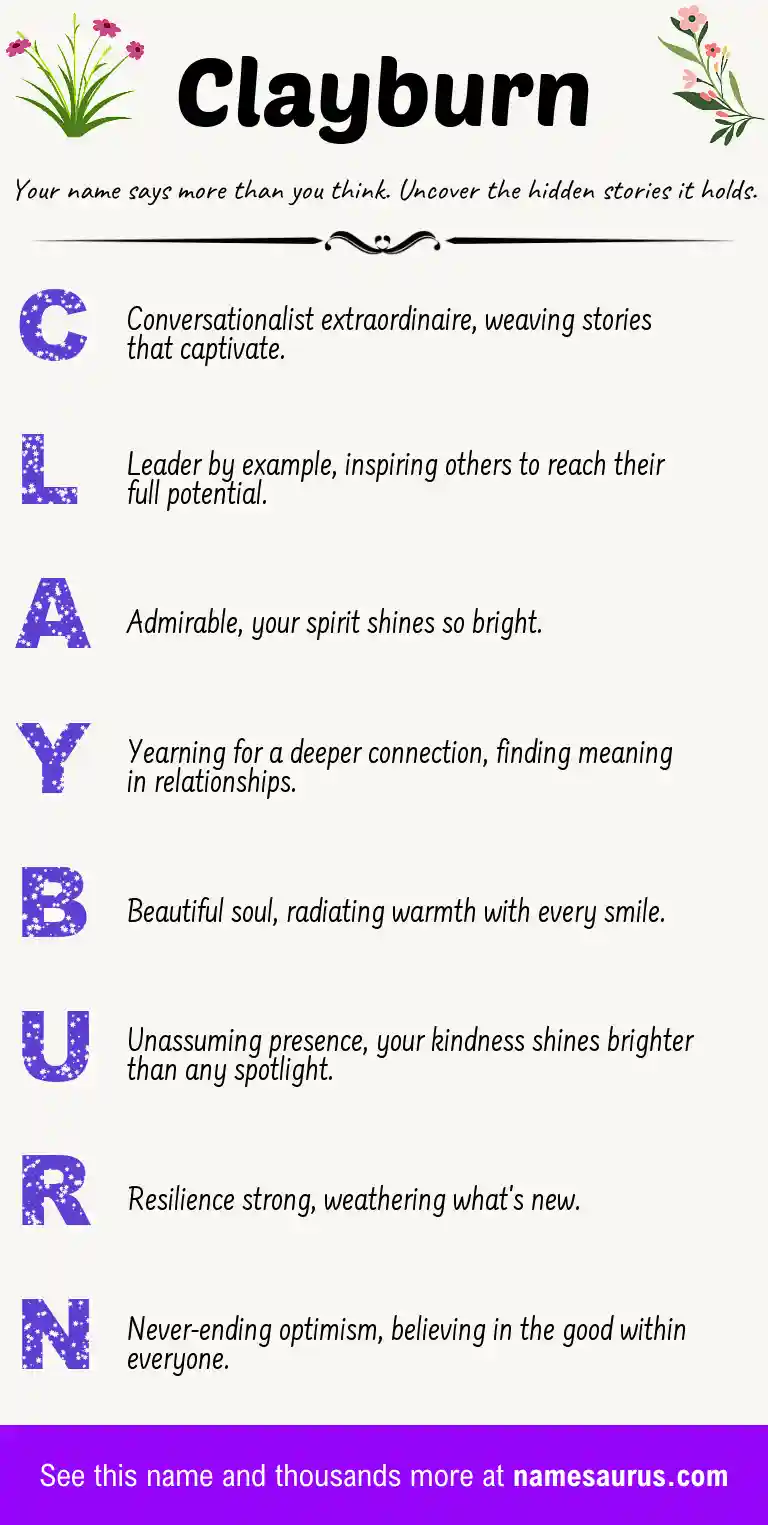 Acrostic poem about Clayburn.