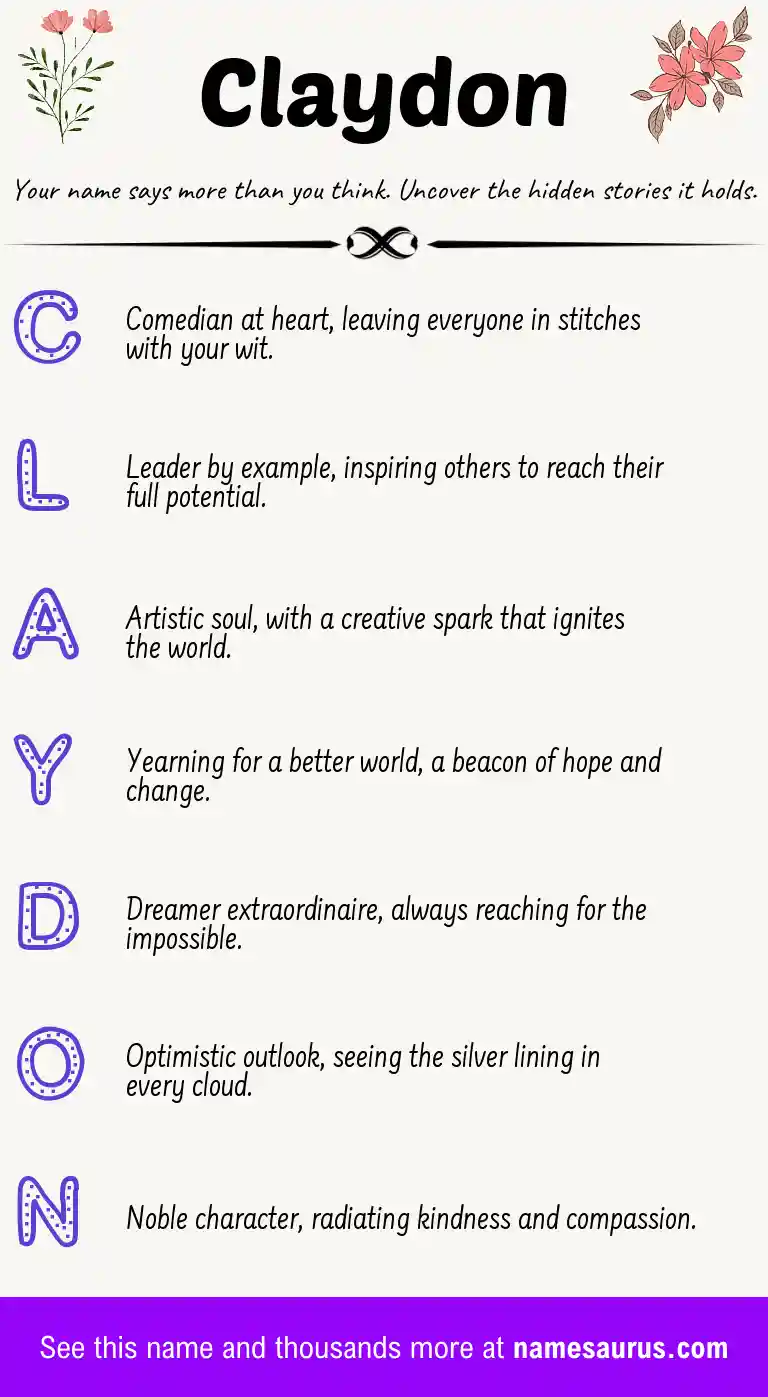 Acrostic poem about Claydon.