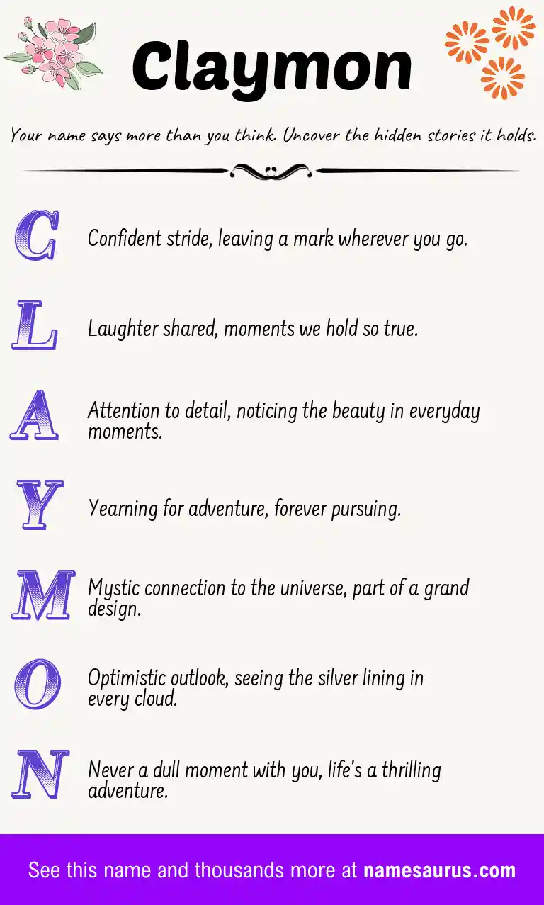 Acrostic poem about Claymon.