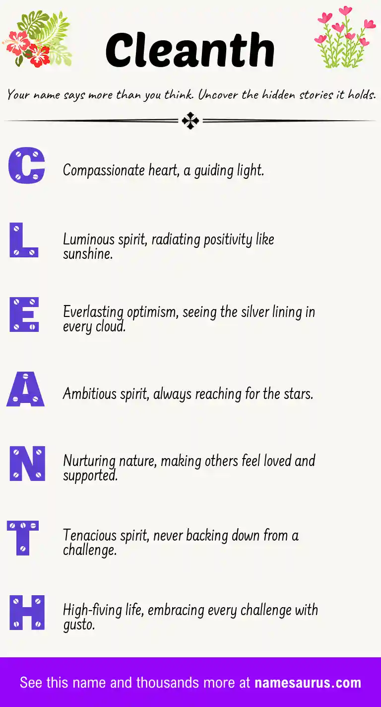 Acrostic poem about Cleanth.