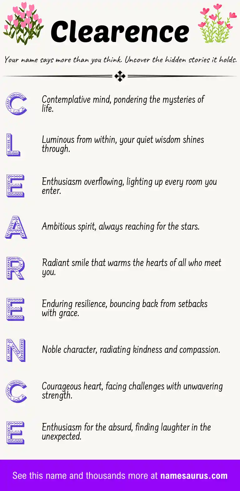 Acrostic poem about Clearence.