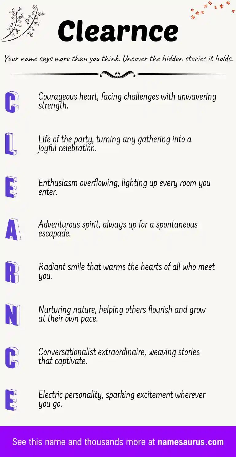 Acrostic poem about Clearnce.