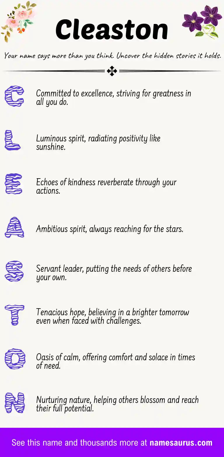 Acrostic poem about Cleaston.