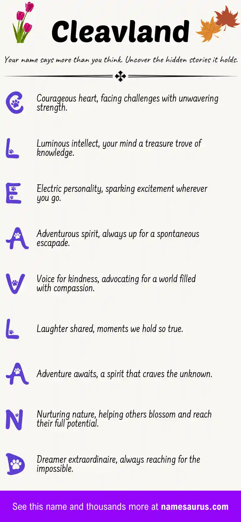 Acrostic poem about Cleavland.