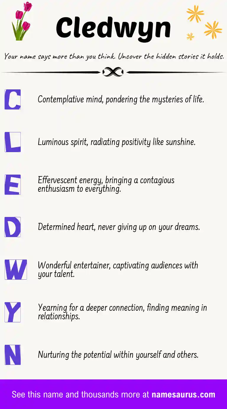 Acrostic poem about Cledwyn.