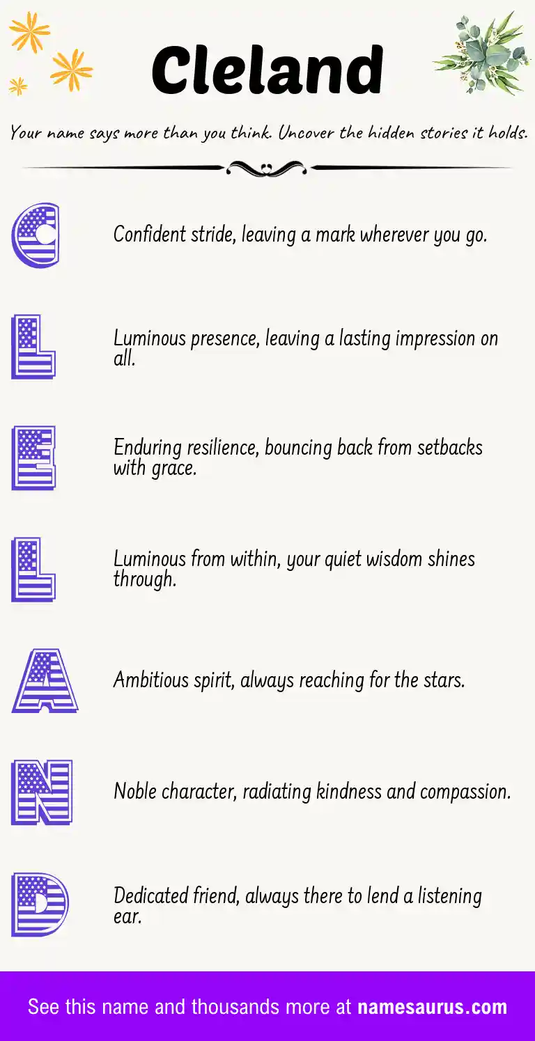 Acrostic poem about Cleland.