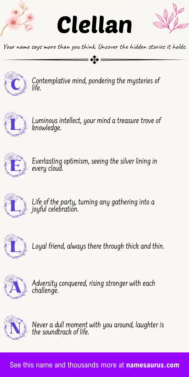 Acrostic poem about Clellan.