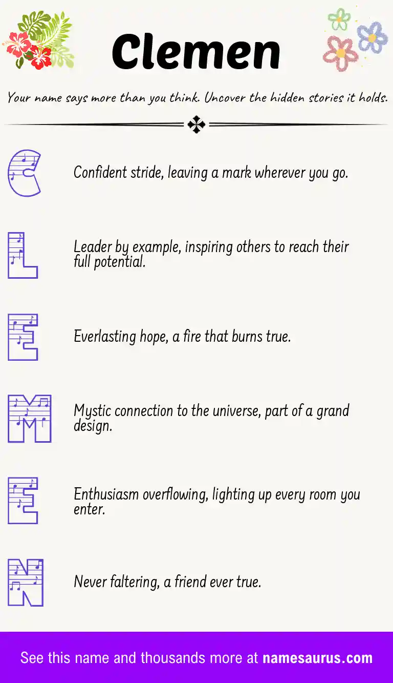 Acrostic poem about Clemen.