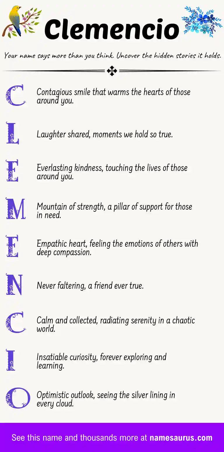 Acrostic poem about Clemencio.
