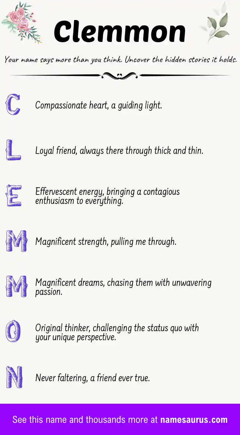 Acrostic poem about Clemmon.