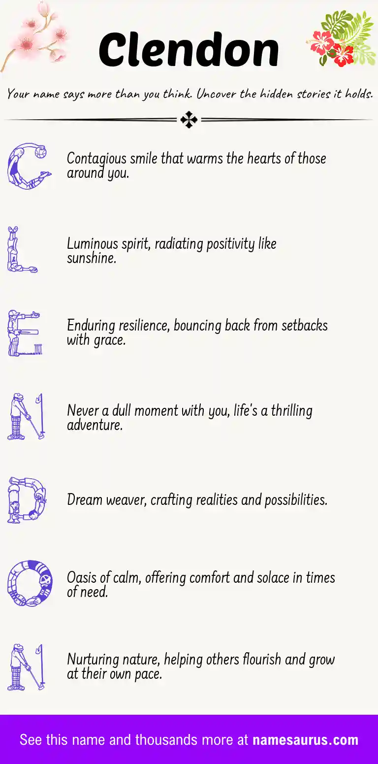 Acrostic poem about Clendon.