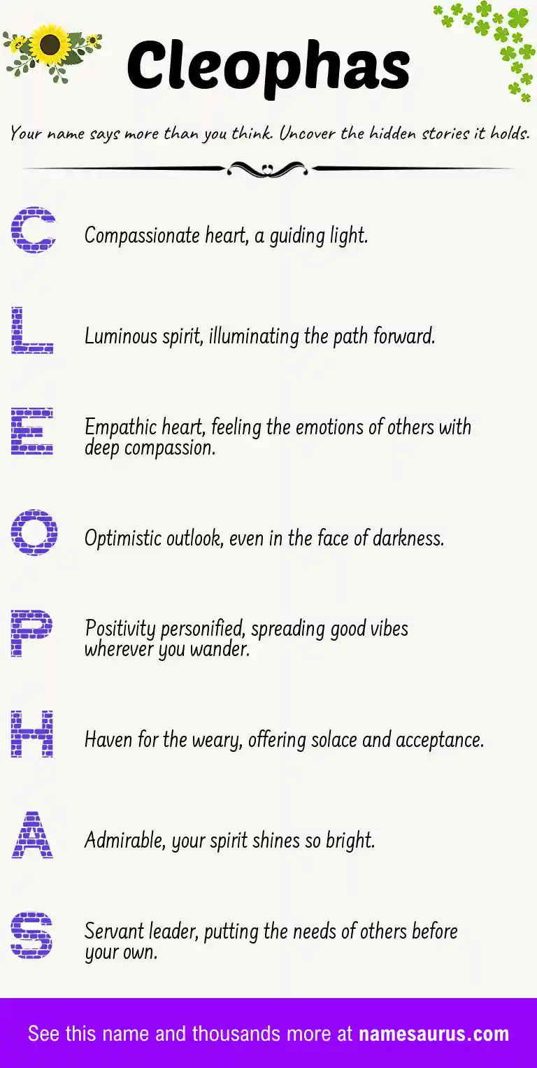 Acrostic poem about Cleophas.