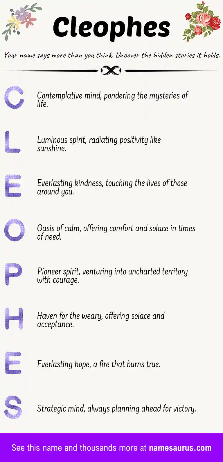 Acrostic poem about Cleophes.