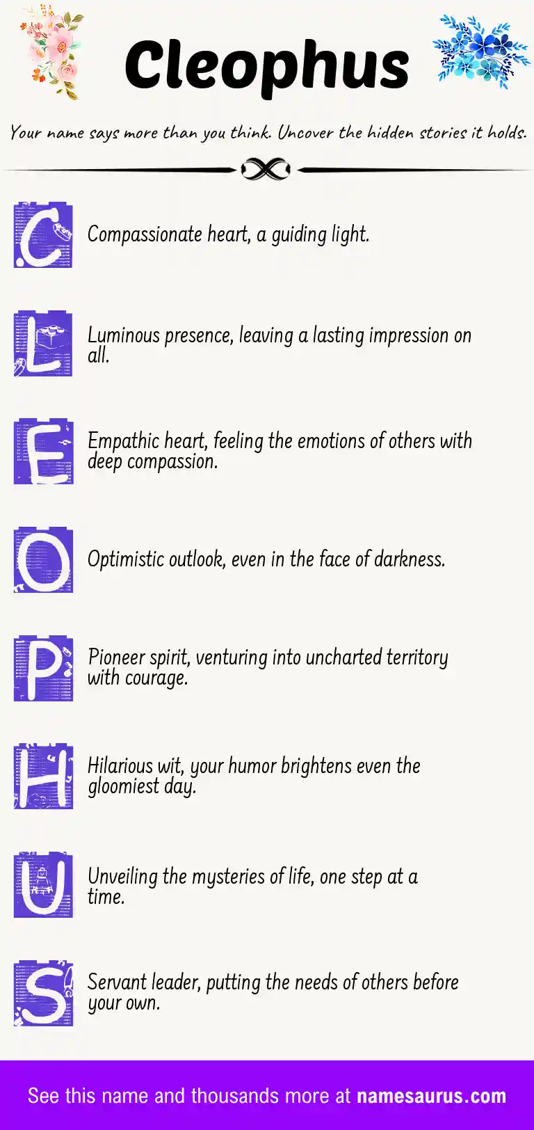 Acrostic poem about Cleophus.