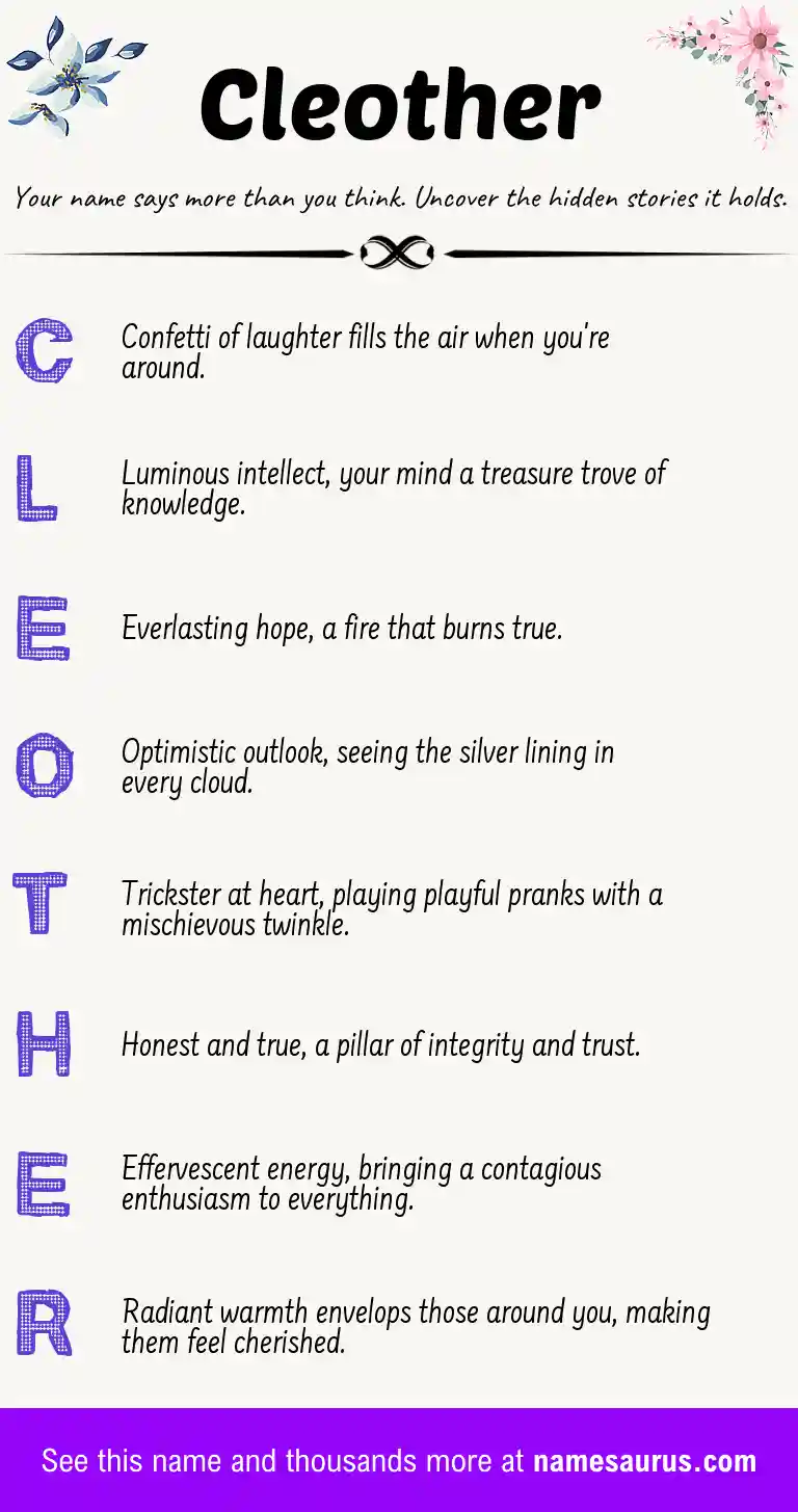 Acrostic poem about Cleother.
