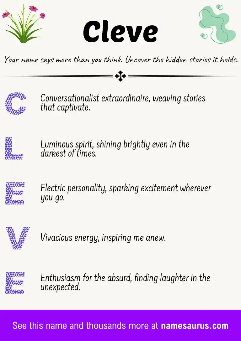 Acrostic poem about Cleve.
