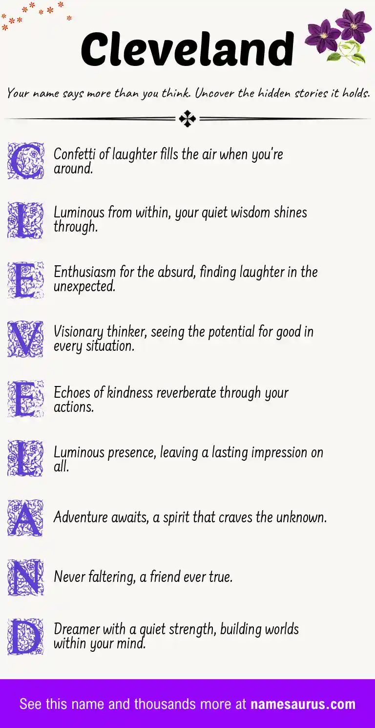 Acrostic poem about Cleveland.