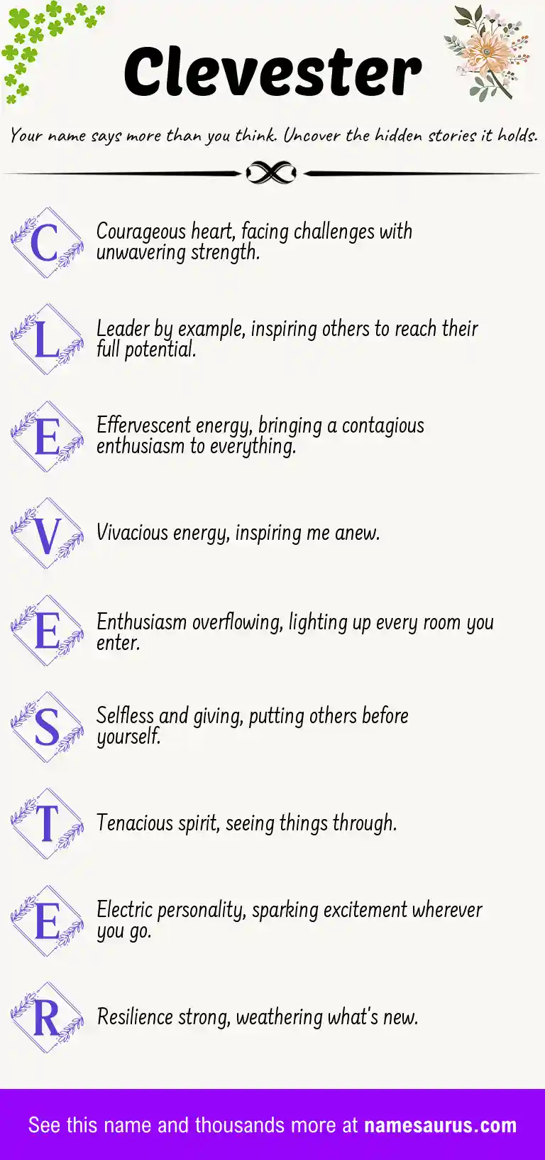 Acrostic poem about Clevester.
