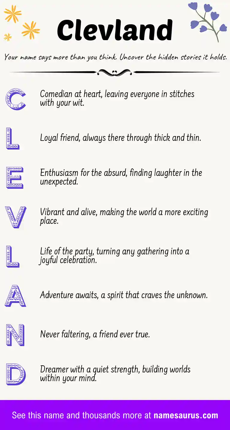 Acrostic poem about Clevland.