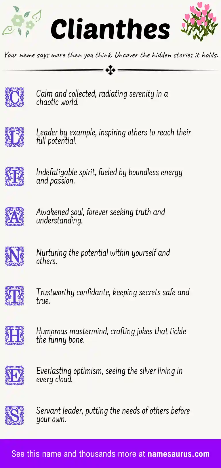 Acrostic poem about Clianthes.