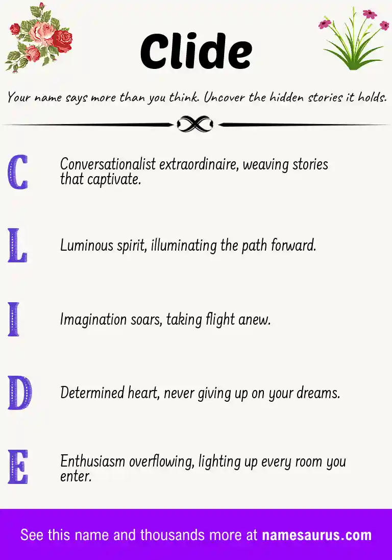 Acrostic poem about Clide.