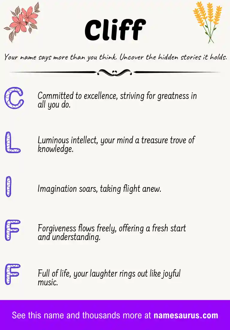 Acrostic poem about Cliff.