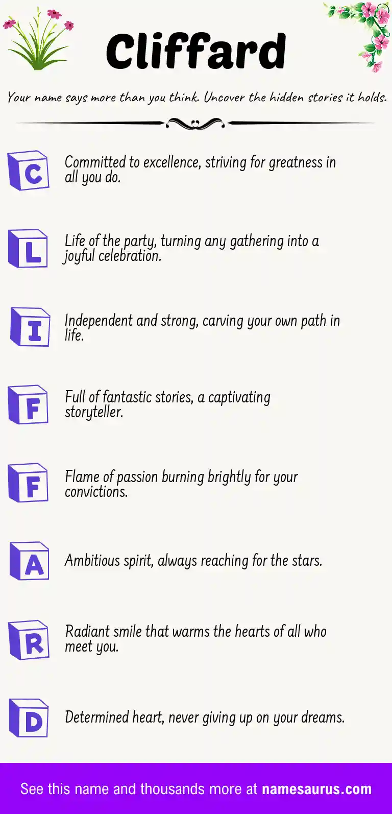 Acrostic poem about Cliffard.